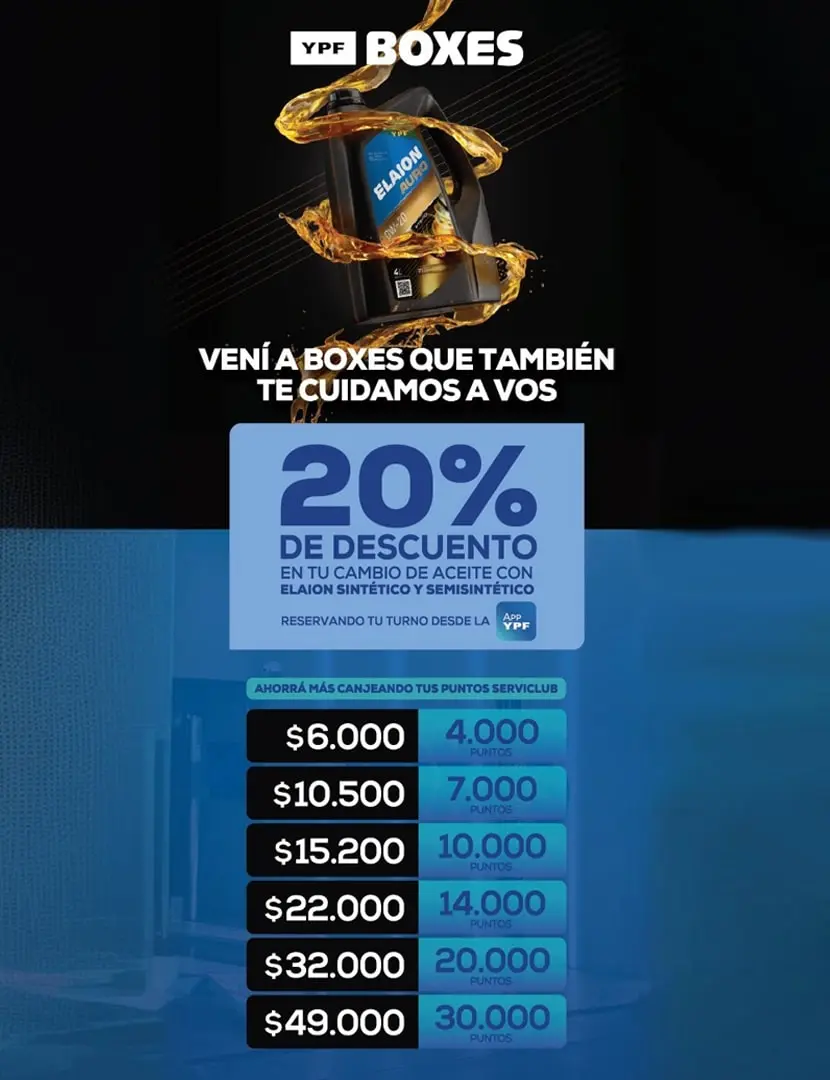 Lista de puntos para canje